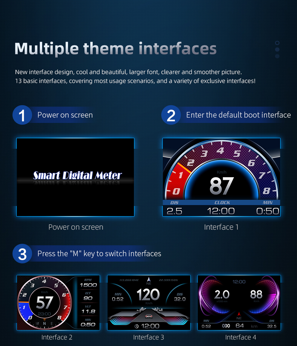 Led Headlights Mauritius Ltd P3 6 inches Multifunction HUD